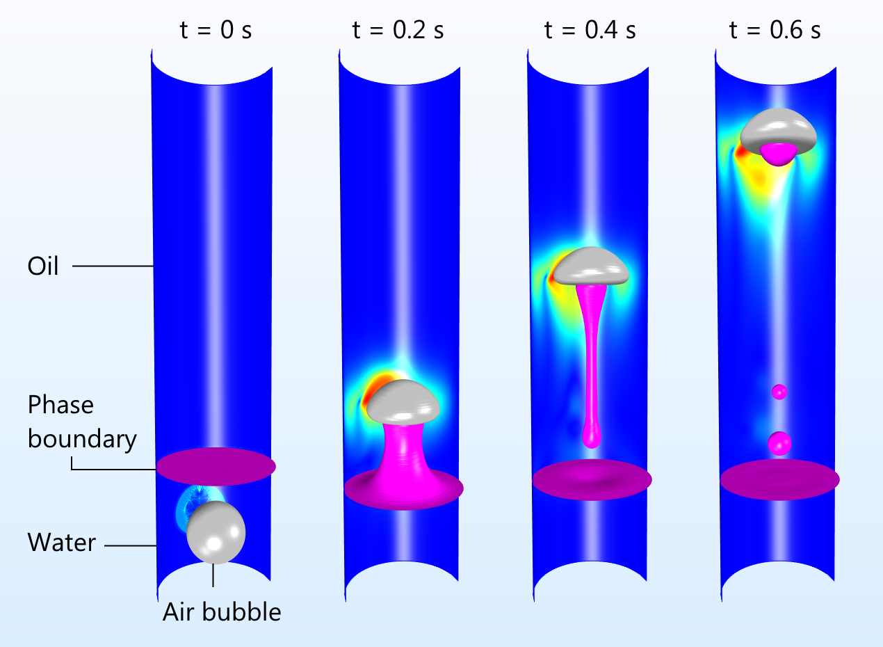 Multiphysics Simulation of Flow and Transport Processes in Water Resources Engineering